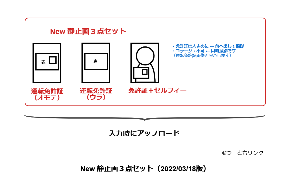 New静止画3点セット